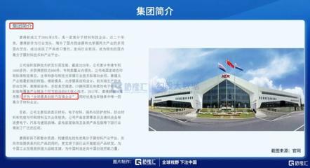 復盤&ldquo;康得新&rdquo;:如何通過貨幣資金科目發(fā)現(xiàn)問題