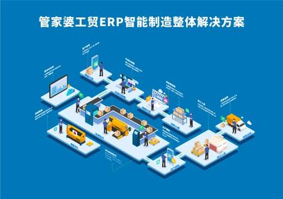 無錫管家婆軟件與掌上工廠 賦能制造企業(yè)車間管理的雙重價(jià)值
